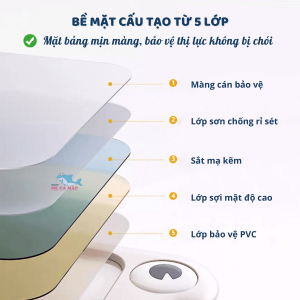 Bảng học cho bé Pakey khủng long 33 Bề mặt bảng học cho bé được cấu tạo từ 5 lớp