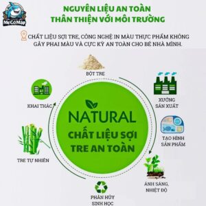 Set đồ dùng ăn dặm sợi tre cho bé 55 set an dam soi tre 14