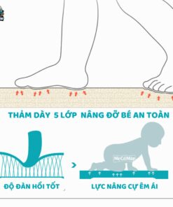 Thảm xốp XPE 2 mặt Pakey dày 1cm 33 tham xop xpe 2 mat 1 cm 4