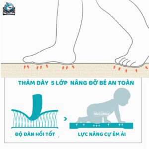 Thảm xốp XPE 2 mặt Pakey dày 1cm 33 tham xop xpe 2 mat 1 cm 4