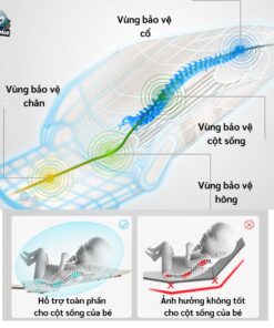 xe day baobaohao v16 10