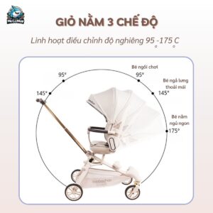 Xe đẩy gấp gọn 2 chiều Baobaohao V16 + Khay ăn dặm V16 75 xe day baobaohao v16 2