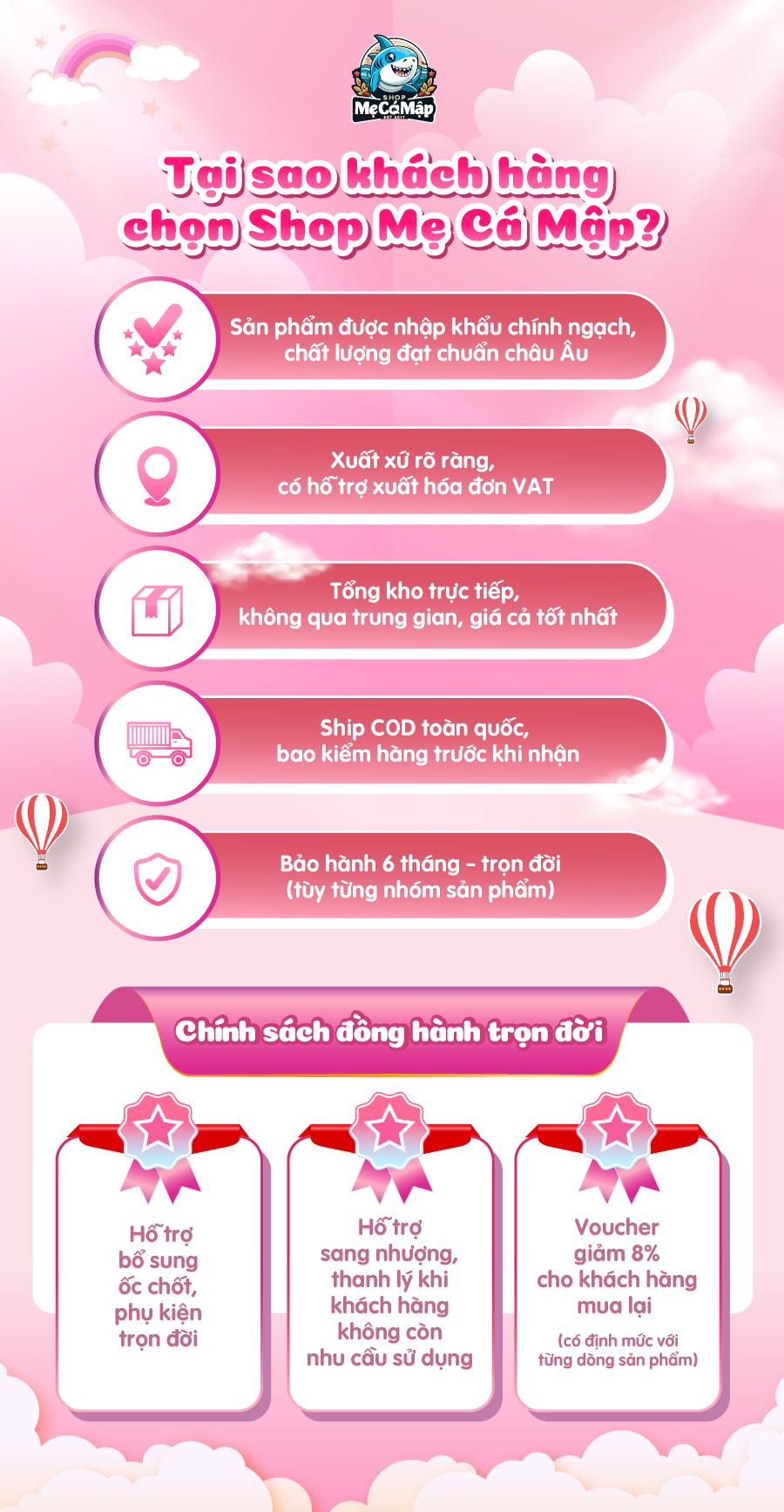 Shop mẹ cá mập - Địa chỉ mua thanh chắn giường cho bé uy tín, chất lượng