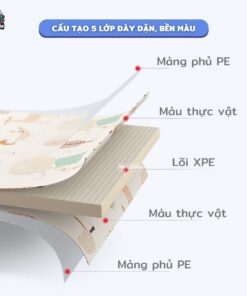 Thảm ghép Pakey TG01-TG02-TG03