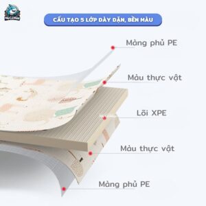 Thảm ghép Pakey TG01-TG02-TG03