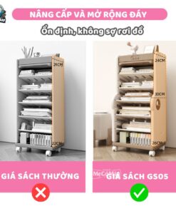 Giá sách Cá Sấu GS05