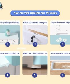 Tủ nhựa cho bé Pakey HX002