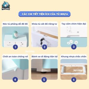 Tủ nhựa cho bé Pakey HX002