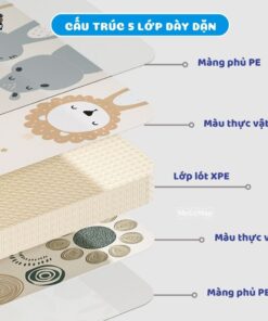 Thảm xốp cho bé XPE 2 mặt, dày 2cm Pakey TH04 - TH05