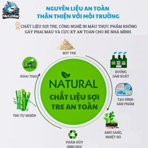 Set ăn dặm sợi tre B007 máy bay